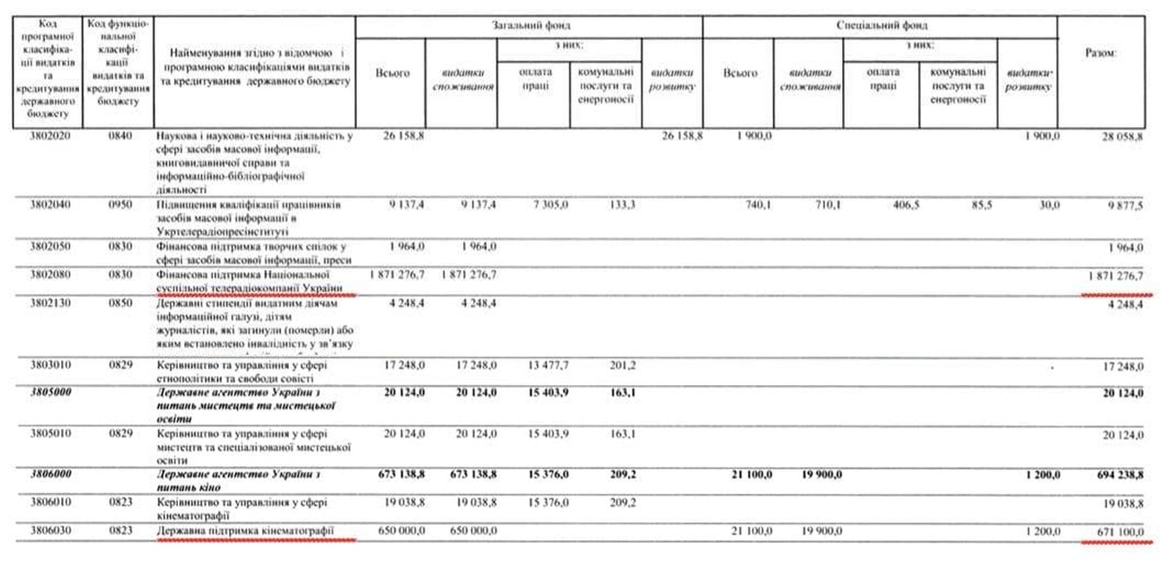        -  1 dqxikeidqxiqquant