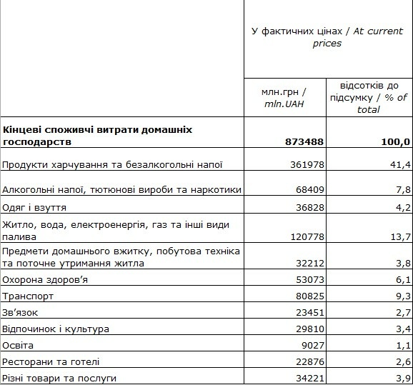  60%   -  , ,   , -  01 dqxikeidqxidqrant