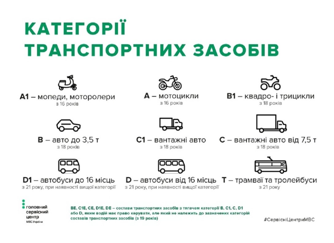   ,   ,    ,     ,    ,     