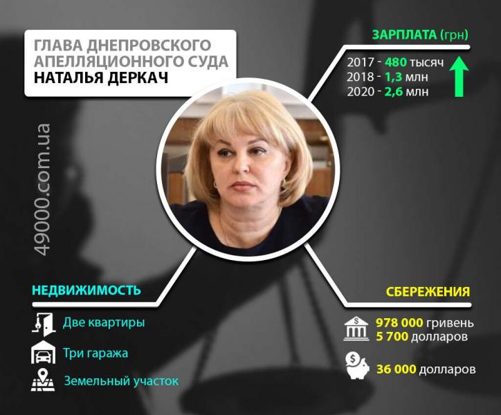         ,   , –  01 dqxikeidqxidqrant