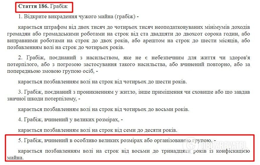 Грабеж в Уголовном кодексе Украины