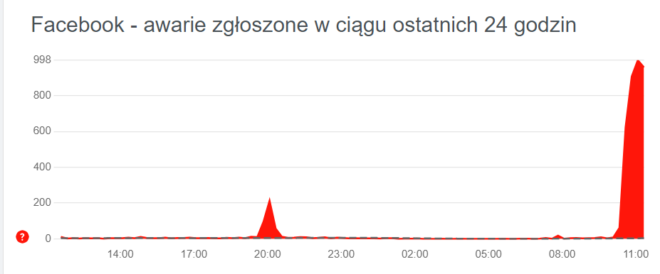   Facebook   :   dqxikeidqxidqrant