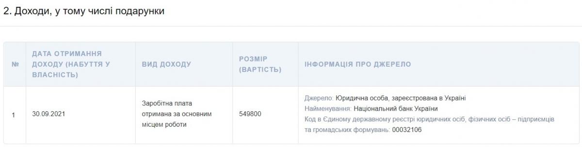 shevchenko.jpg dqxikeidqxidqrant