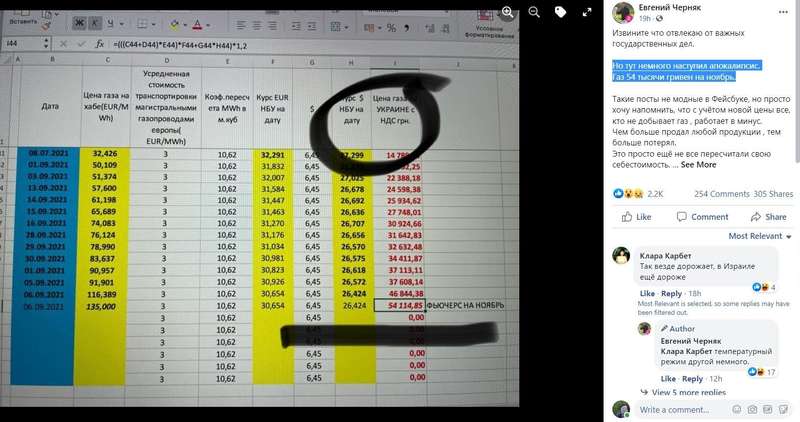 Черняк о подорожании газа dqxikeidqxidqrant