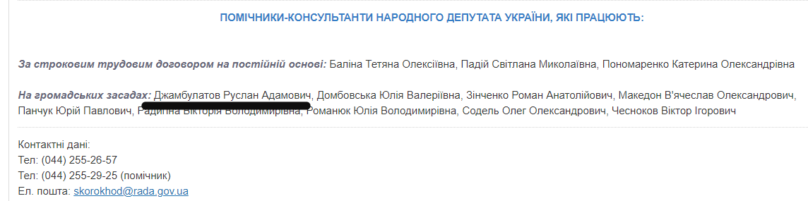 Помощники Скороход