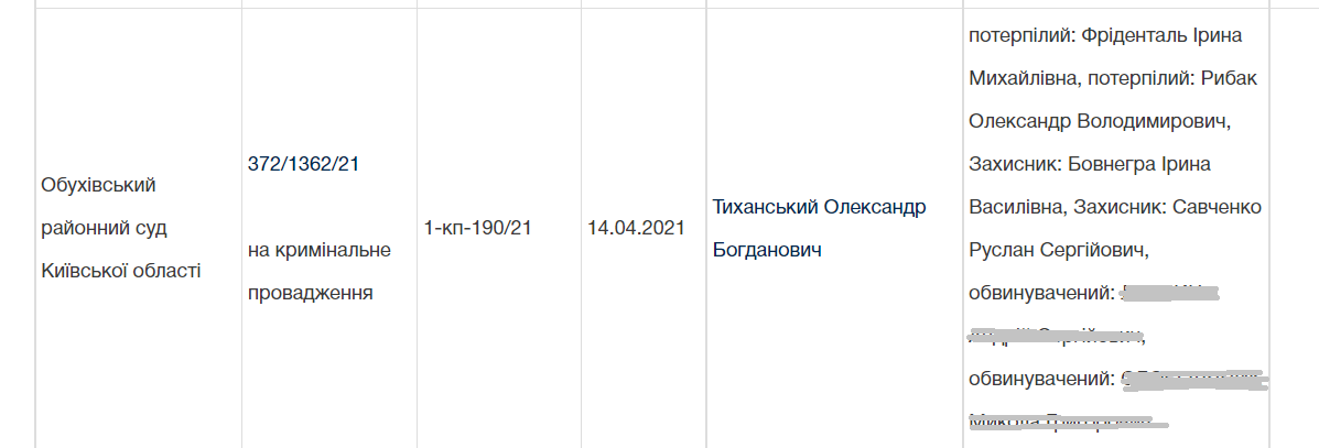             2   dqxikeidqxidqxant