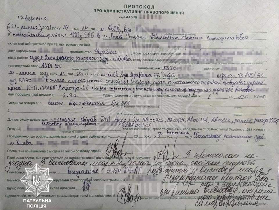 протокол Колегаєвої dqxikeidqxidqrant