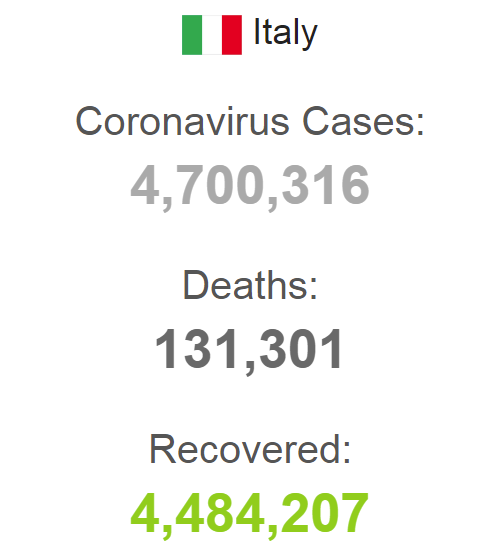 Ситуация с пандемией в Италии на 11 октября dqxikeidqxidqrant
