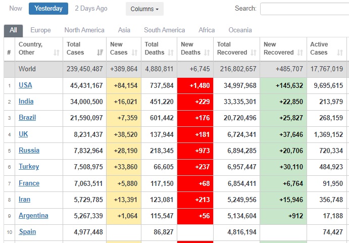  -          COVID-19 02