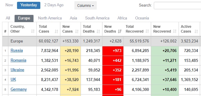  -          COVID-19 03