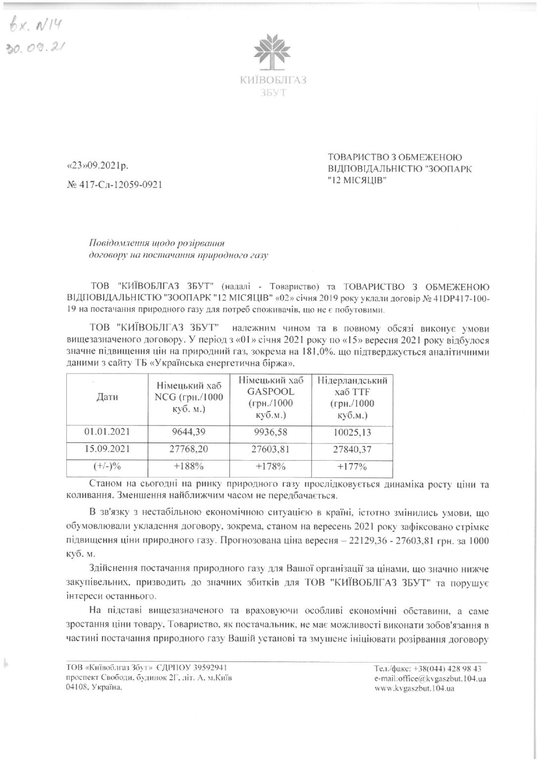 Уведомление о приостановке поставок газа в зоопарк