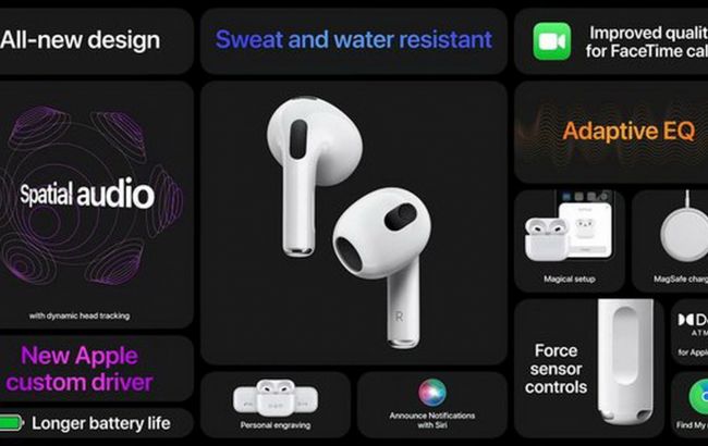   Pro-: Apple    AirPods dqxikeidqxixqant