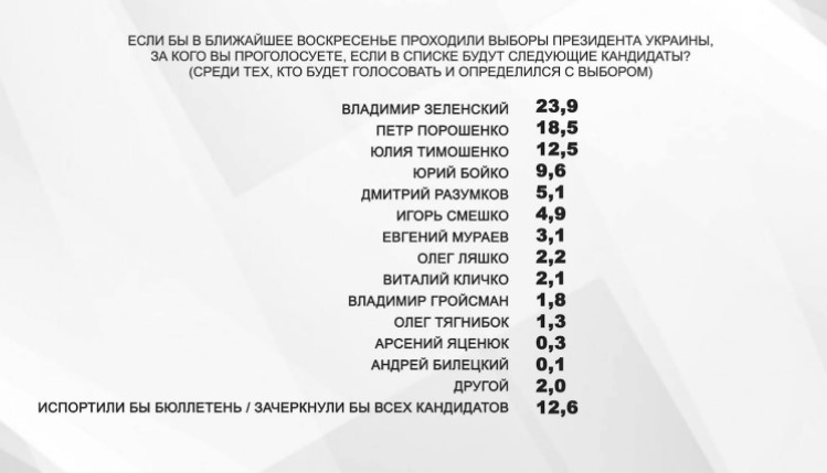 скрин dqxikeidqxidqrant