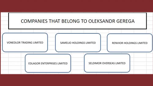 Kartrnka-3 dqxikeidqxiqqdant