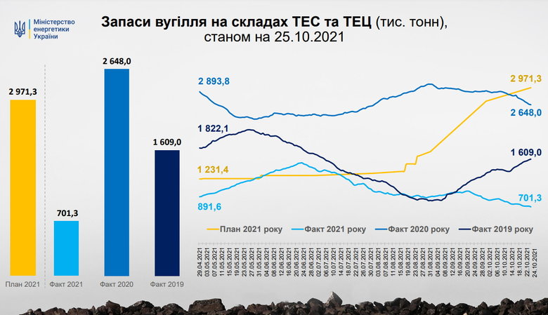      ,  , –  01 dqxikeidqxidqrant