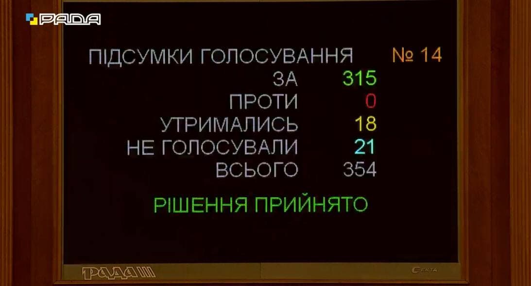 Парламент назначил нового руководителя Аппарата ВРУ: кто получил кресло dqxikeidqxidqrant