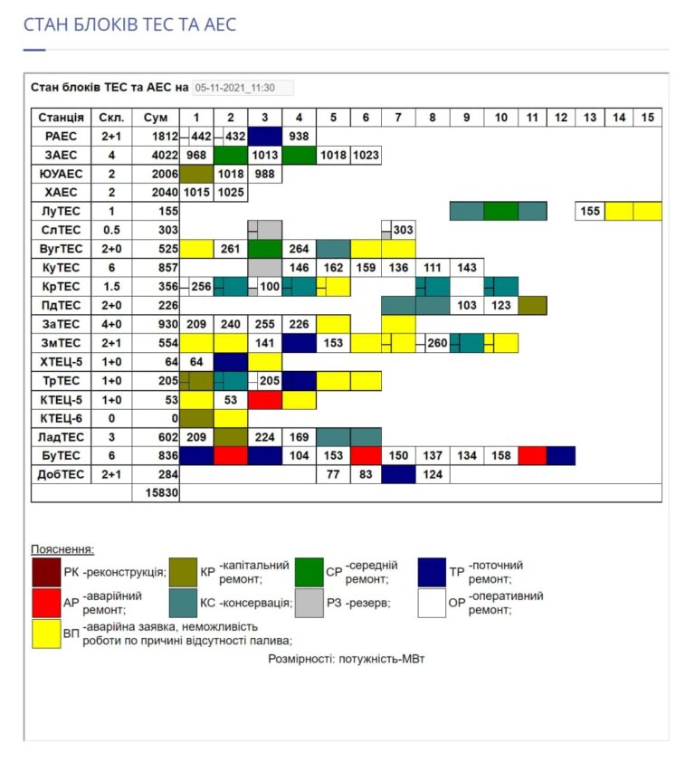 photo 2021 11 05 12 09 48 dqxikeidqxidqrant