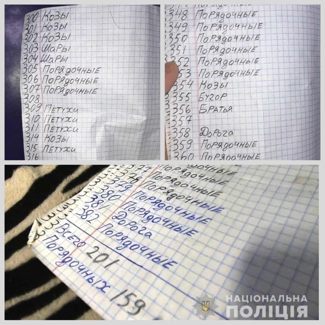 В Одесском СИЗО нашли тайную бухгалтерию смотрящего dqxikeidqxieeant