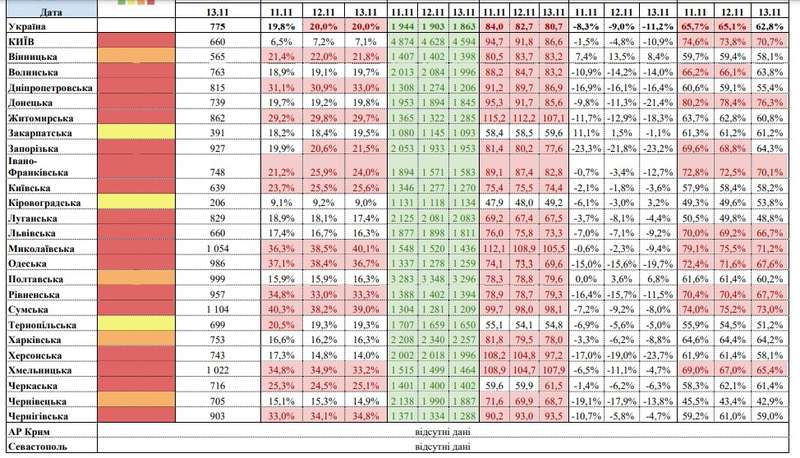      " ":     dqxikeidqxidqeant