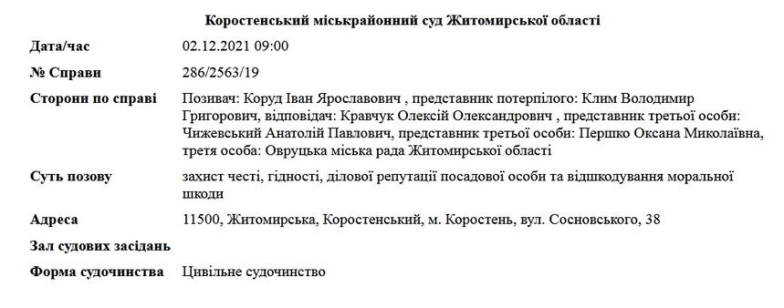 Мэр Овруча судится из-за комментариев в Facebook dqxikeidqxidqeant