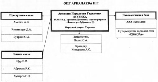 5-03-2014-donbass-48