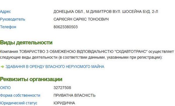 східавтотранс dqxikeidqxidqeant