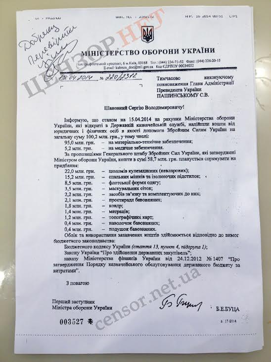 минобороны dqxikeidqxidqeant