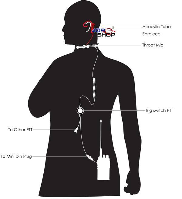 минобороны