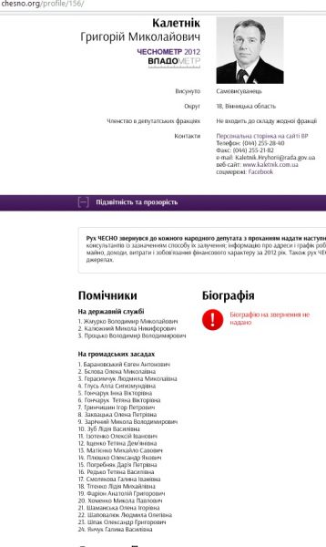 калетникГМ