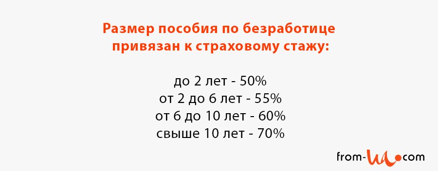 стаж dqxikeidqxidqrant