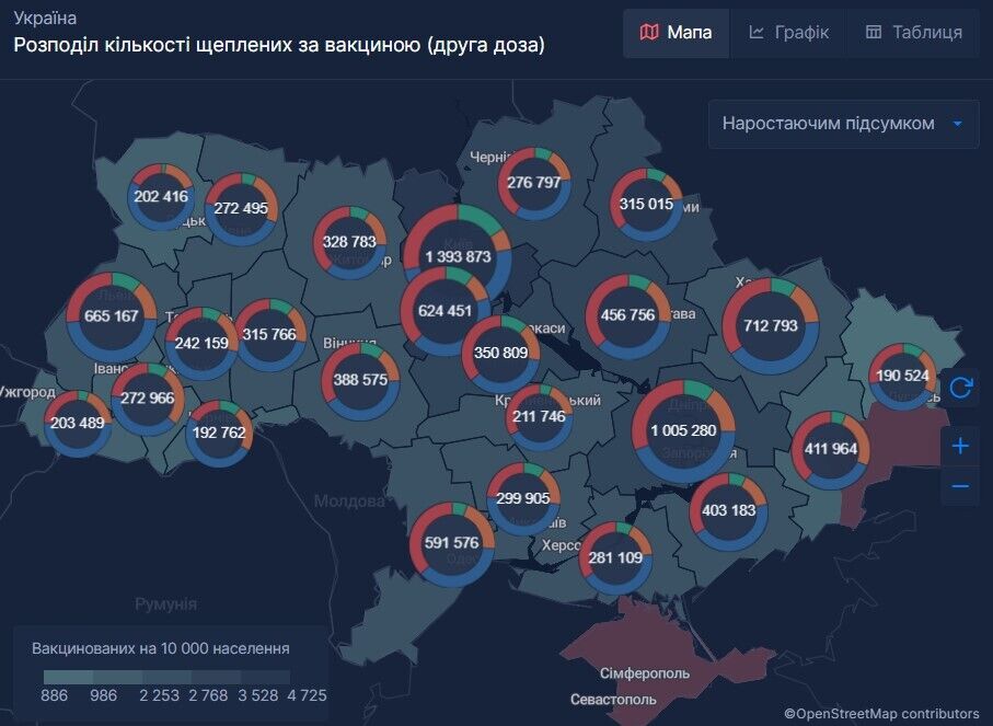  10,6      COVID-19 dqxikeidqxiuuant