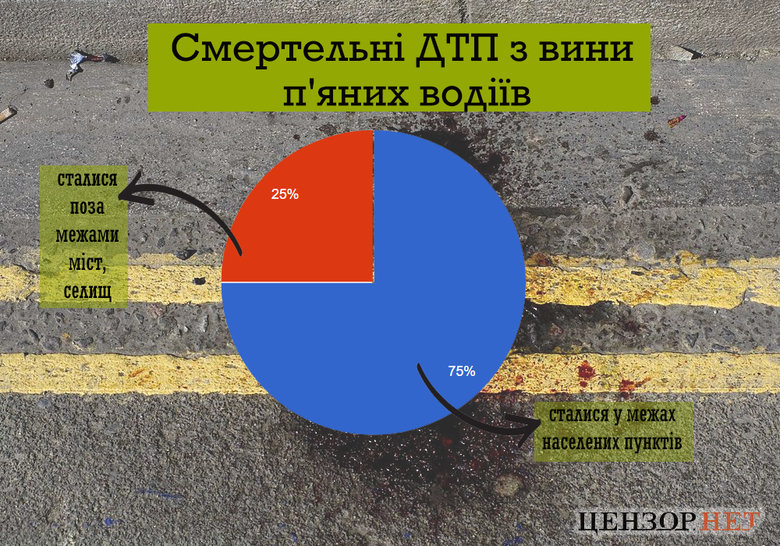   ,    ,       .   ’ 䳿,      01 dqxikeidqxidqrant