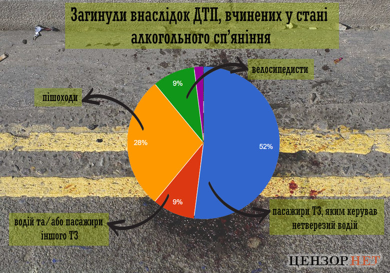   ,    ,       .   ’ 䳿,      03