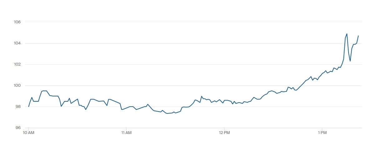      8    1200  dqxikeidqxidqrant