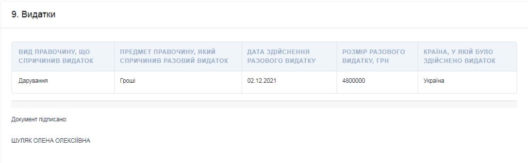   " "       5   dqxikeidqxidqrant