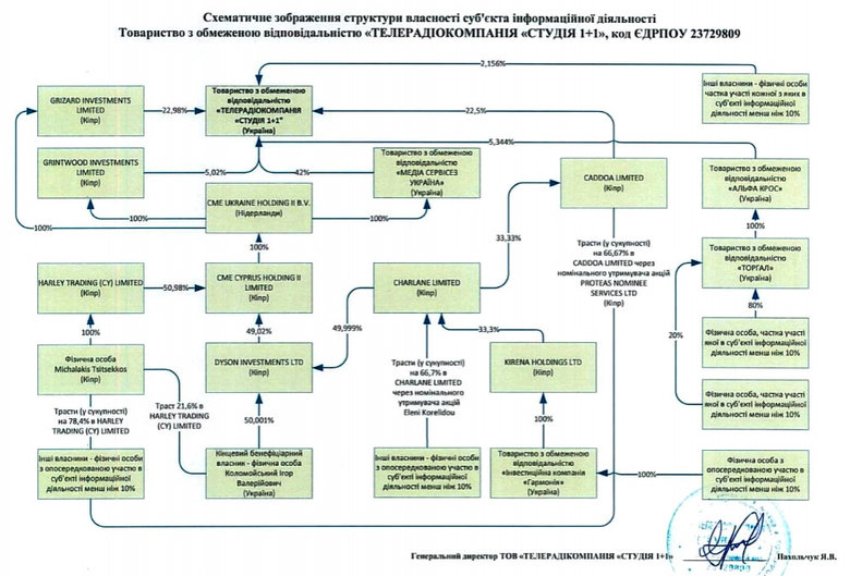       1+1    01 dqxikeidqxixqant