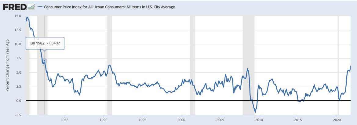 Источник: https://www.dol.gov/ dqxikeidqxidqrant