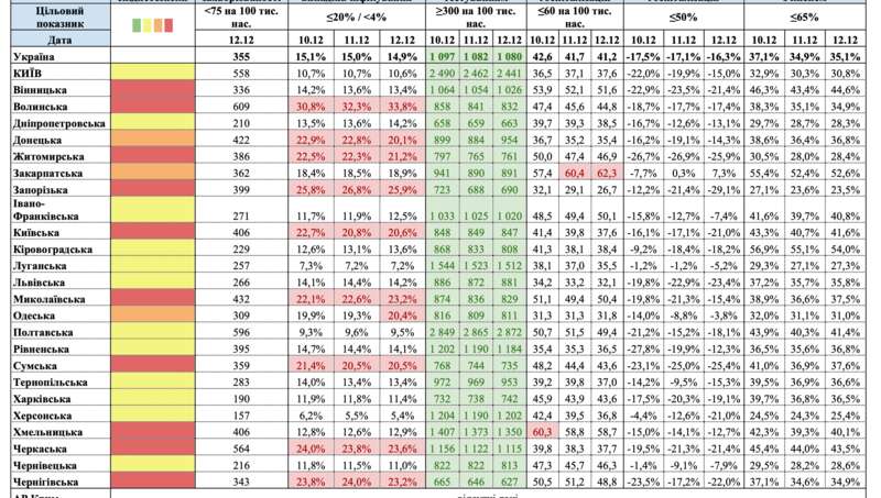   : ""   ,  "" -  dqxikeidqxidqrant