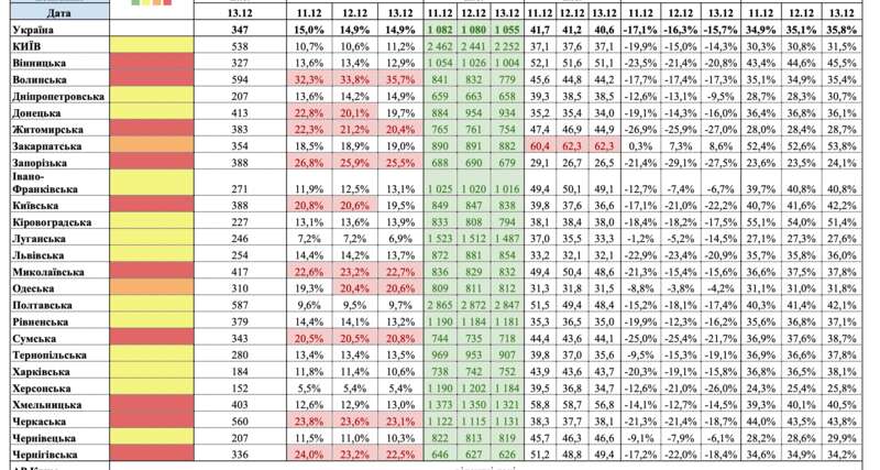   : &quot;&quot;    , &quot;&quot; - 10 dqxikeidqxidqeant