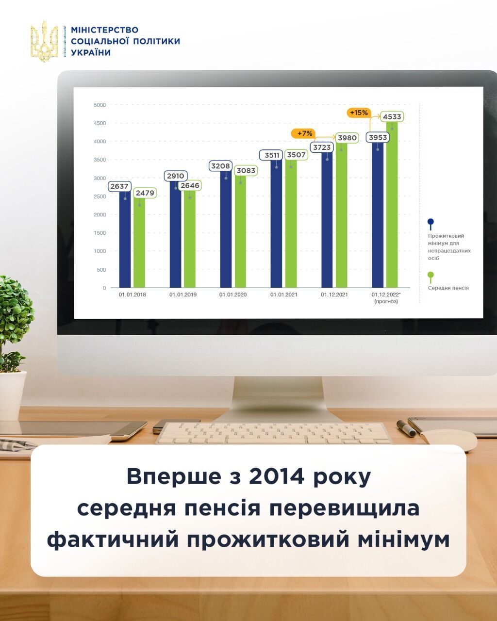 Публикация dqxikeidqxidqrant