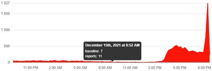   Facebook  Messenger   dqxikeidqxiqexant