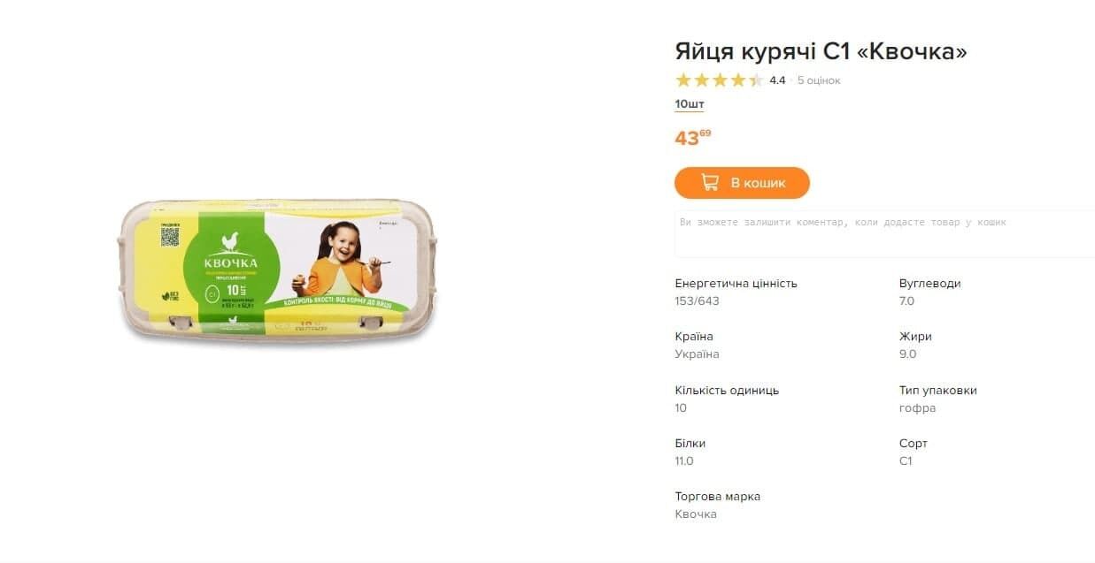 В "Сильпо" яйца продают по 43,69 грн/десяток