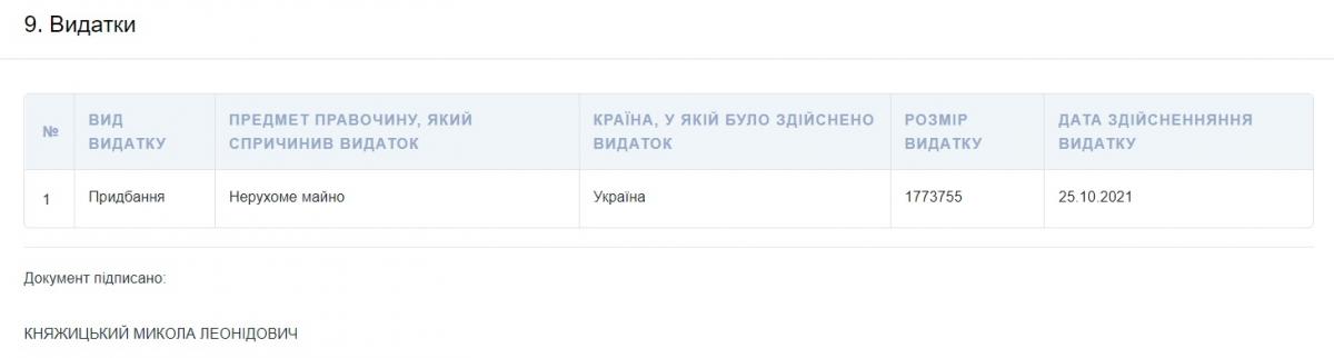 knyazhickiy.jpg dqxikeidqxiqqdant