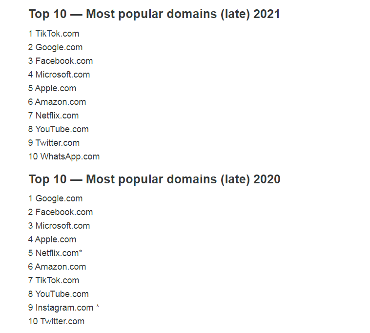   -2021 dqxikeidqxidqrant