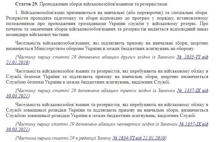 Правила для военнообязанных Украины dqxikeidqxidqrant