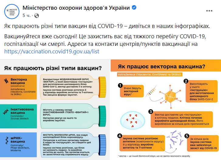 Типы вакцин против COVID-19 в Украине dqxikeidqxidqeant