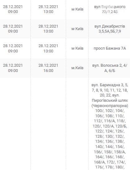       28  31  dqxikeidqxidqeant