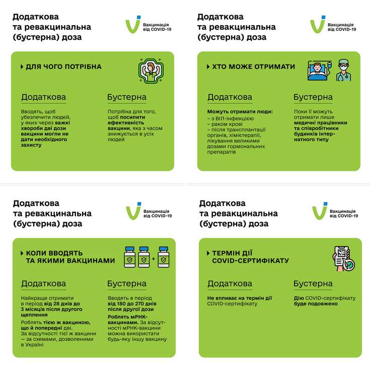 Инфографика ЦОЗ dqxikeidqxidqeant