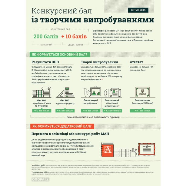 абитуриент р_6