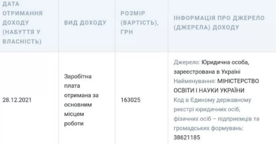 Зарплата Гарбарука. Скриншот dqxikeidqxiqdzant